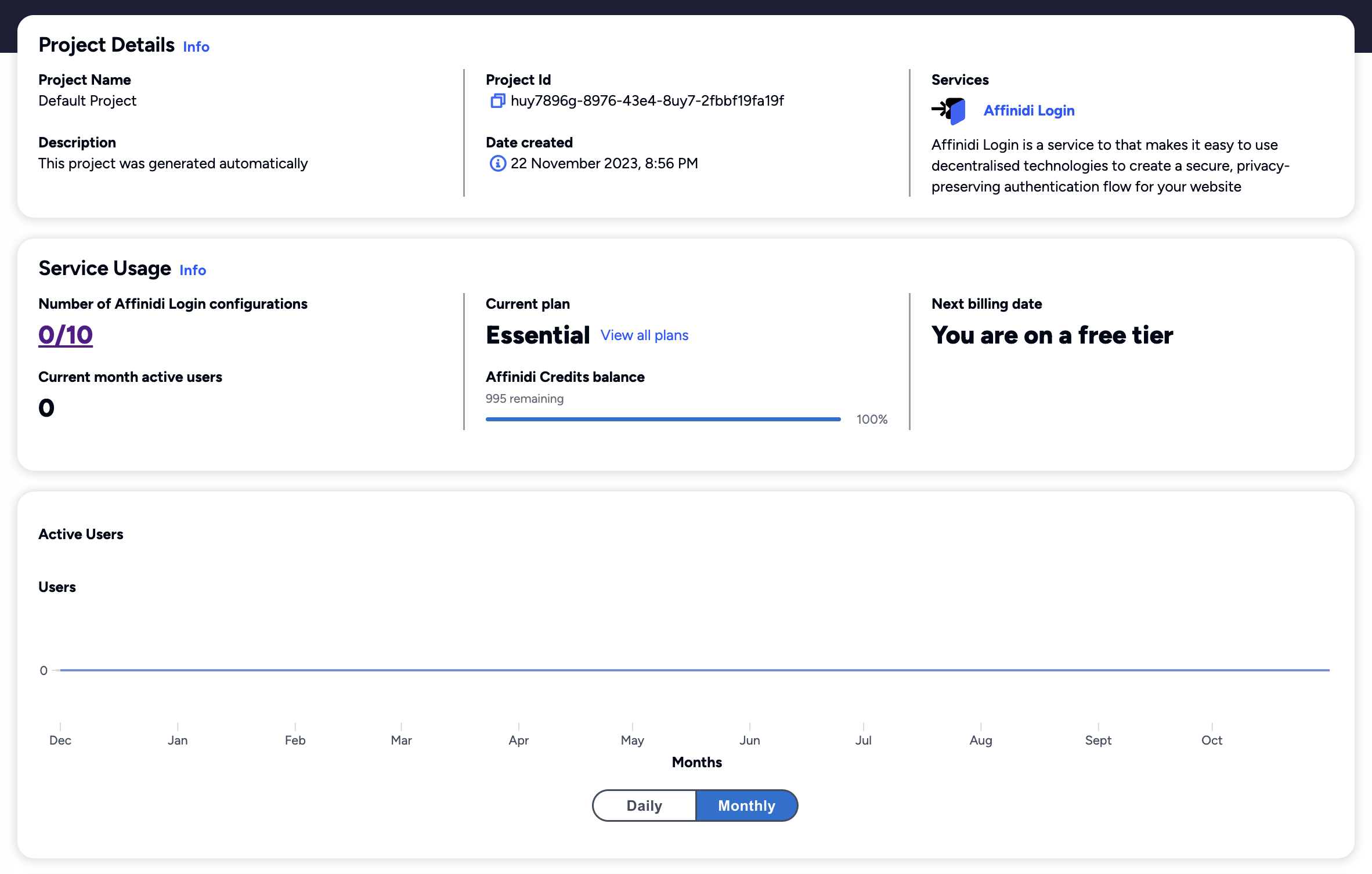 Project Dashboard