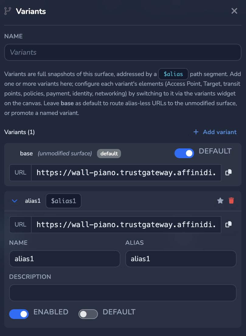 Surface Variants showing named variation creation and testing workflow