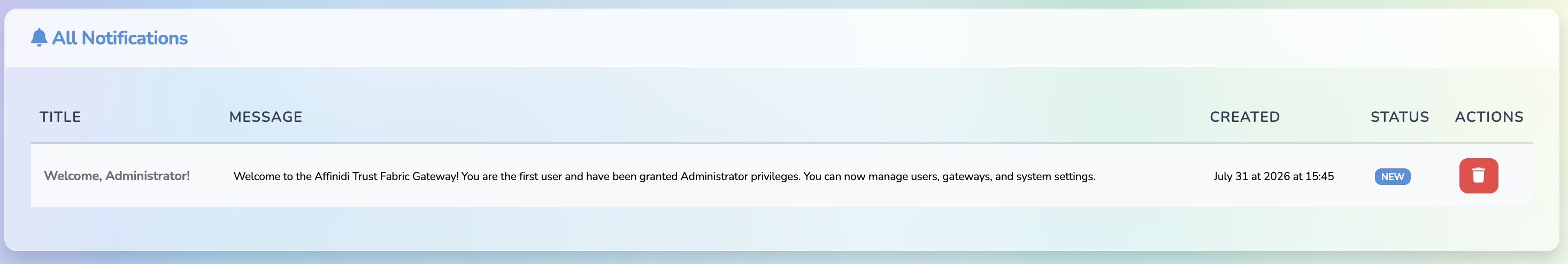 Agent Gateway notifications