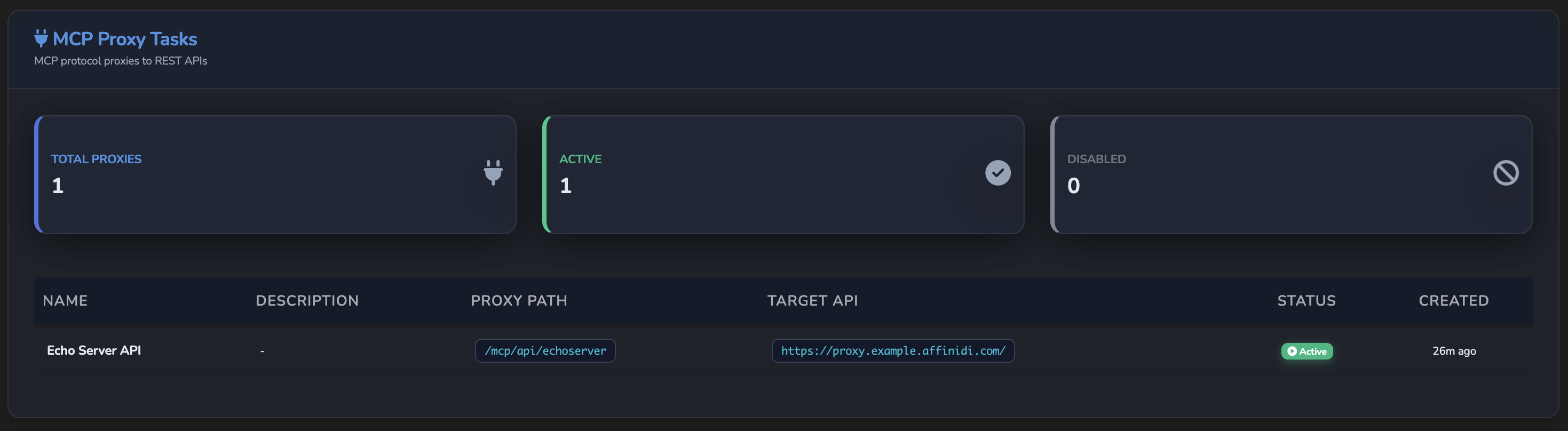 MCP Proxies tasks