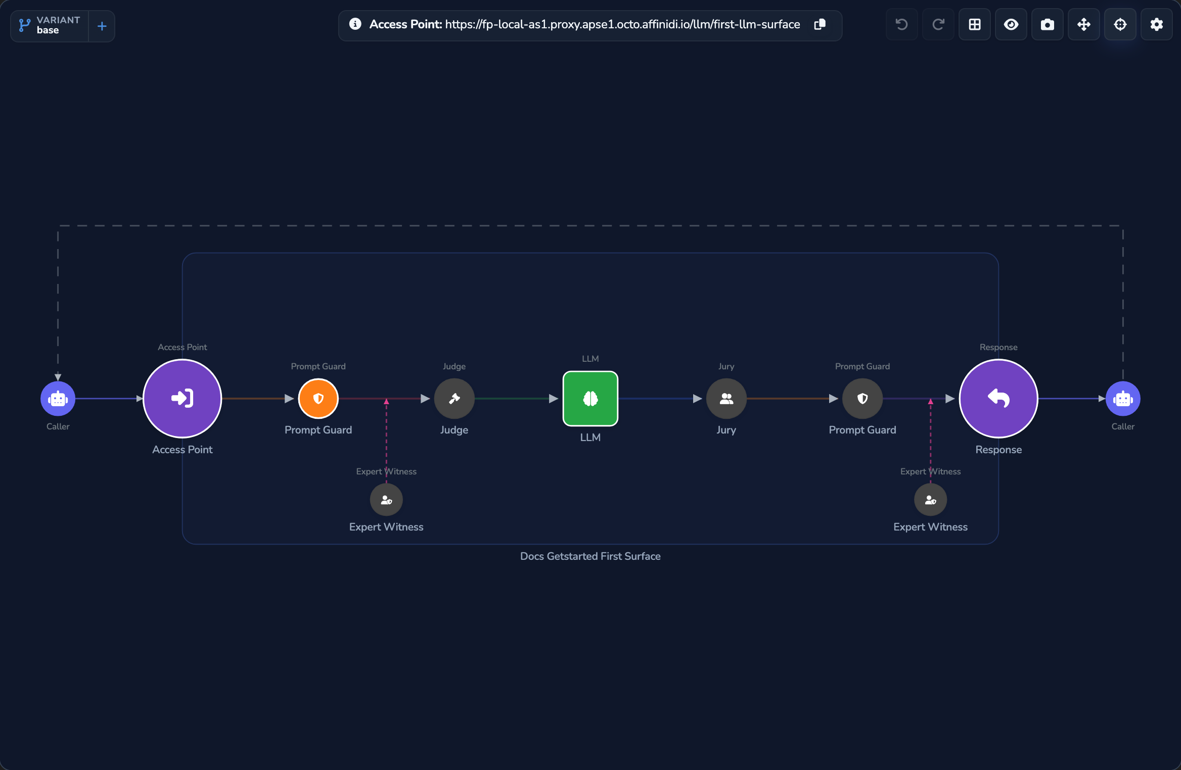 The same Prompt Guard node now enabled and highlighted, after configuration